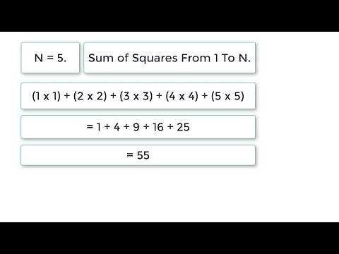 C Program To Find Sum of Squares of Numbers from 1 to N, using While Loop