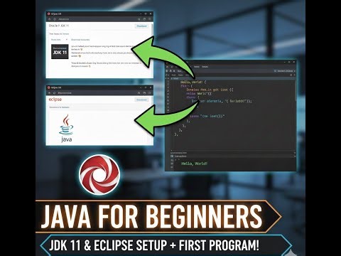 #01. The Complete Guide to Java: Intro, JDK 11, Eclipse Setup & Hello World!