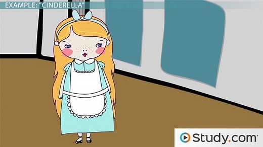 Plot Diagram Definition & Examples