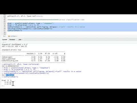 R Tutorial: Logistic Regression
