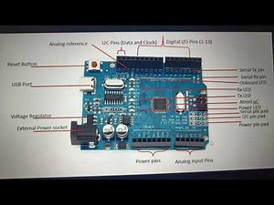 Arduino Uno R3 Development features, pin configuration, usages