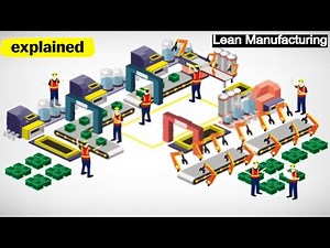 Lean manufacturing | Lean Operations | What is Lean Management | What is lean | Fundamentals of Lean