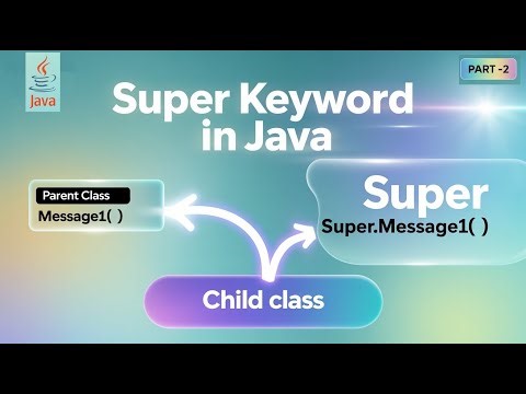 Super Keyword and Constructor Calls in Java Inheritance