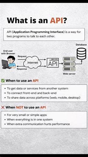 What is an API? | What I Learned About API from Years of Experience #api #aws #backend #frontend