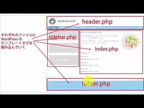 （前編）WordPressオリジナルテーマ HTMLからWordPress化する流れ