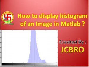 Histogram of an Image in Matlab...