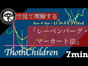 [Explanation in a few minutes] Levenberg–Marquardt algorithm: Find the minimum value of a functio...