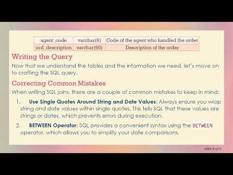 How to Perform INNER JOIN in SQL