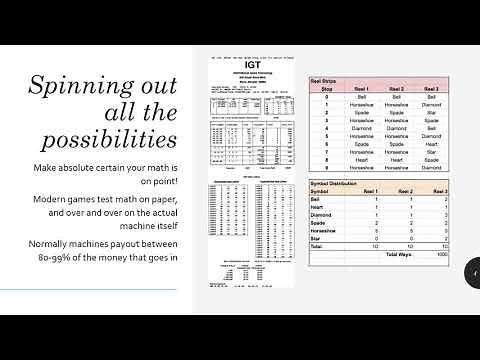 The Basic Mathematics of Slot Machines