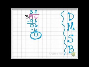 Long Division Standard Algorithm