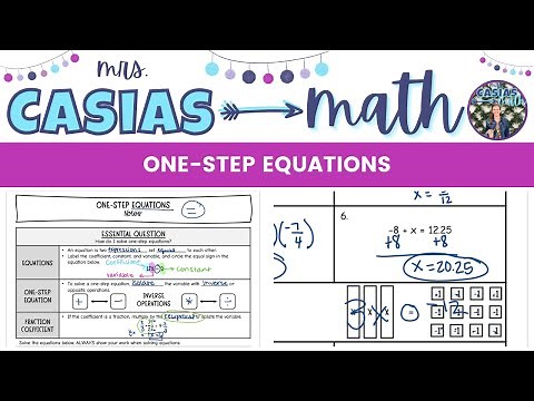 Solving One-Step Equations | 8th Grade Math Pre-Algebra