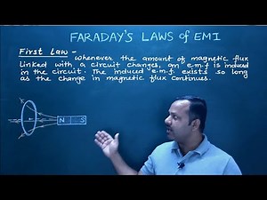 2. Faraday's first law of electromagnetic induction | 12th | Physics #Shorts #cbse