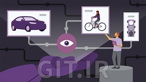 Computer Vision Essential Training: Deep Learning for Image Classification