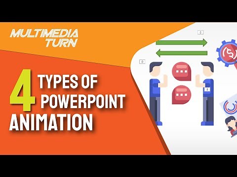 001- 4 types of powerpoint animation