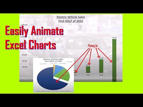 How To Animate Excel Charts Easily - Excel Tutorial Step by Step
