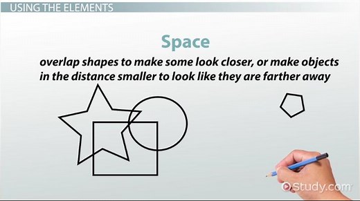 Seven Elements of Art | Definitions, Design Principles & Examples