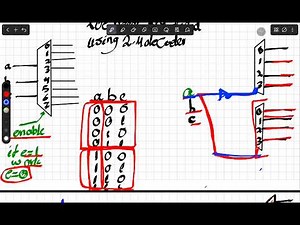 Implementing a 3.8 decoder using 2.4 decoder (Arabic) شرح