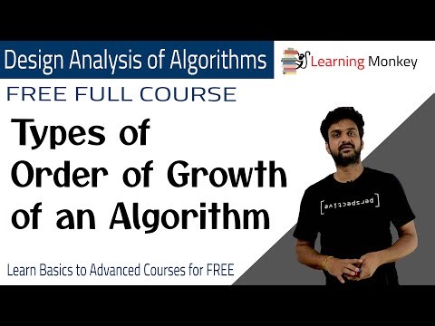 Types of Order of Growth of an Algorithm || Lesson 15 || Algorithms || Learning Monkey ||