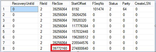 SQL Server Transaction Log - Part 1 - Log Structure and Write-Ahead Logging (WAL) Algorithm