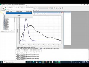 Manual Calibration of HEC-HMS Hydrologic Model