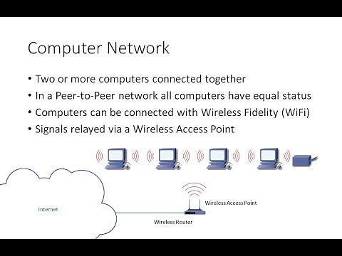 Computer Networks. Part One: LANs and WANs