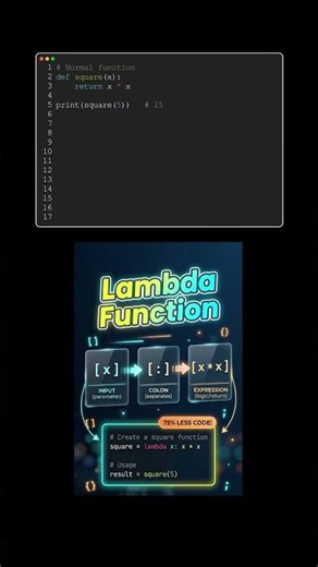 Stop Naming Every Single Function! Use Python Lambda Instead 🐍 #shorts #python #youtubeshorts