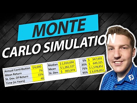 Stock Portfolio Monte Carlo Simulation In Excel