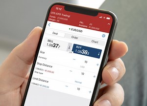 CFD Trading: What is it and What Does ‘CFD’ Mean?
