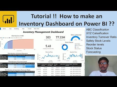 Power BI Inventory Management Dashboard