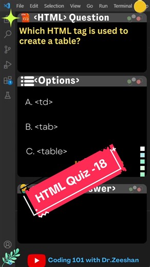 Tag to Create HTML Table #html #htmlcss #javascript #coding #programming #webdevelopment #tech #fyp