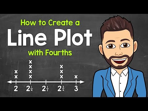 How to Make a Line Plot (Includes Fourths) | Math with Mr. J