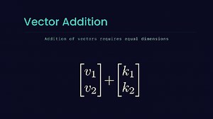 Understanding Vector Addition: A Comprehensive Guide