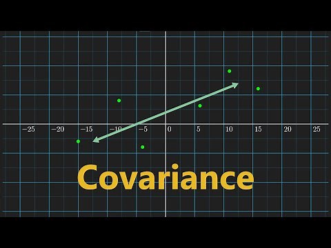 Covariance Clearly Explained!