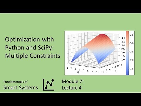 Optimization with Python and SciPy: Multiple Constraints