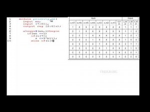 8:3 priority encoder in verilogHDL
