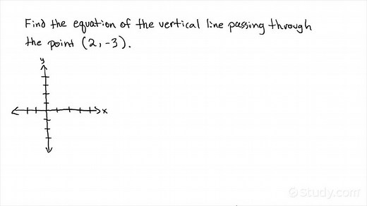 Writing the Equation of a Vertical Line Through a Given Point | Algebra | Study.com