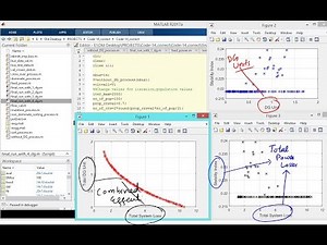 Optimal location and sizing of DG IEEE 14 using GA - Matlab Code Explanation