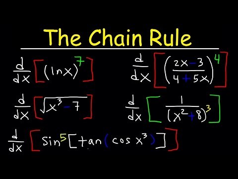 Chain Rule For Finding Derivatives