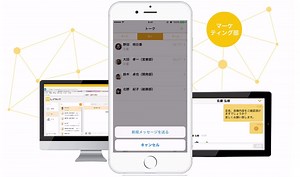 奉行Linkit　社内・企業・ビジネスチャット ｜  コミュニケーションツールはOBC