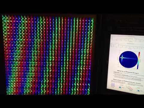 Phased Array Demonstration System