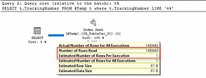 SQL Practice: Common Questions and Answers for the final round interviews