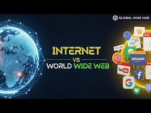 Internet vs World Wide Web | What's the Difference? | How Websites, Web Pages & Hyperlinks Work?