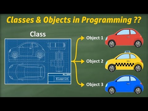 Lesson: 22- Arduino OOP Tutorial for Beginners | Classes, Objects & Custom Library Files (.h & .cpp)