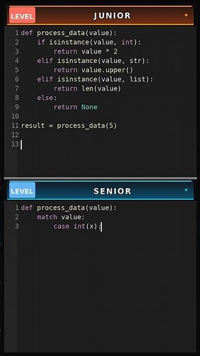 Pattern Matching - If-Elif vs Match-Case #Python