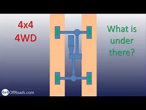4x4 Lockers - 4WD Explained