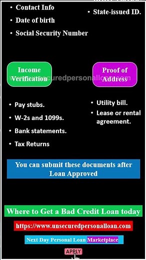 Loans for Bad Credit Instant Approval | Apply Online