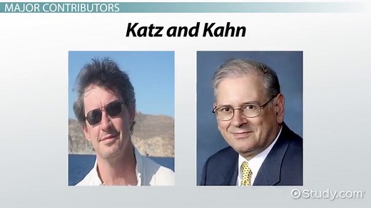 Organizational Communication: History & Trends