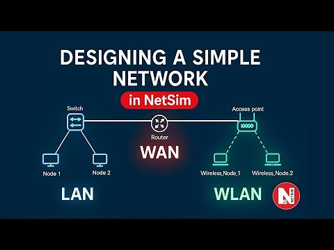 NetSim | Designing a Simple Network in NetSim | Full Tutorial (Beginner Friendly)