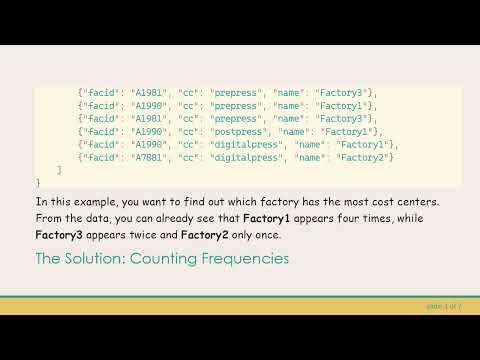 How to Perform a Frequency Count of Items in a List of Dictionaries Using Python