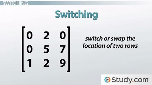 Matrix Row Operations | Rules & Examples